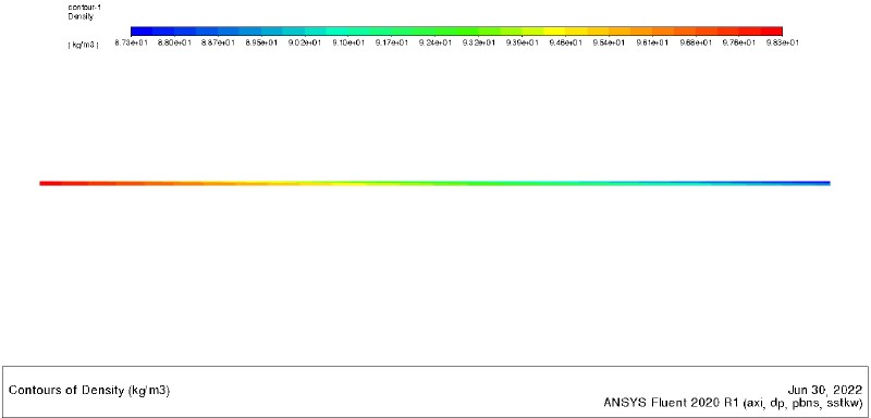 Fluent_SuperCritical3a