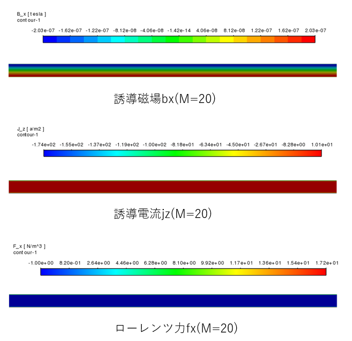 image from ハルトマン流れ