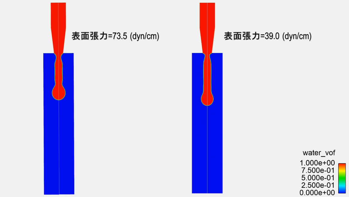 image from インクジェットの液滴表面張力