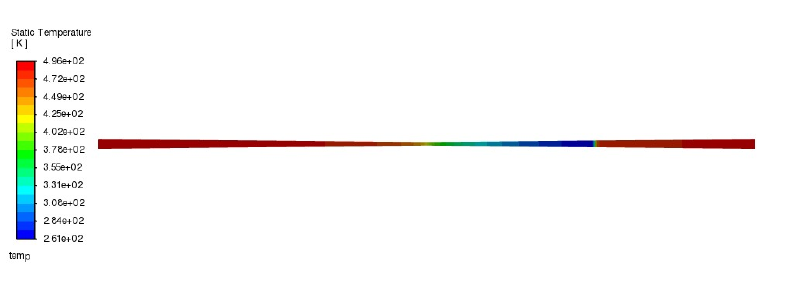 温度コンター図