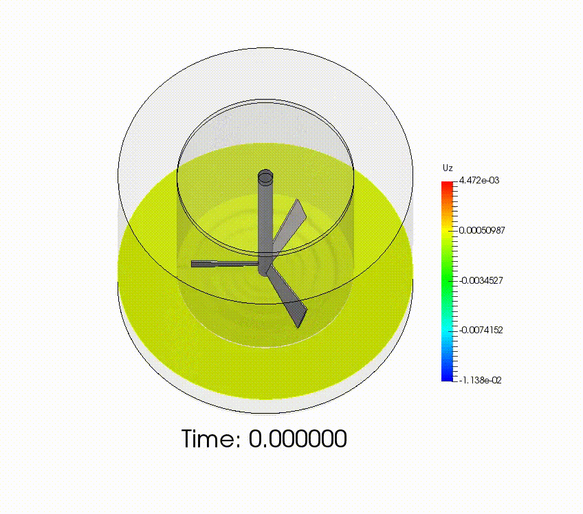 ２液の平均境界面