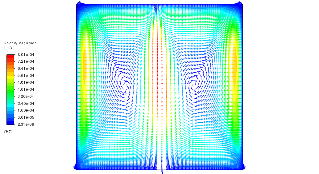 image from 自然対流計算におけるブーシネスク近似の拡張