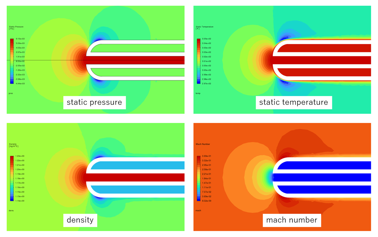 image from ピトー管の原理