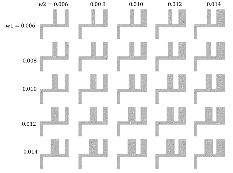 image from pyfluentを使ったパラメトリック解析