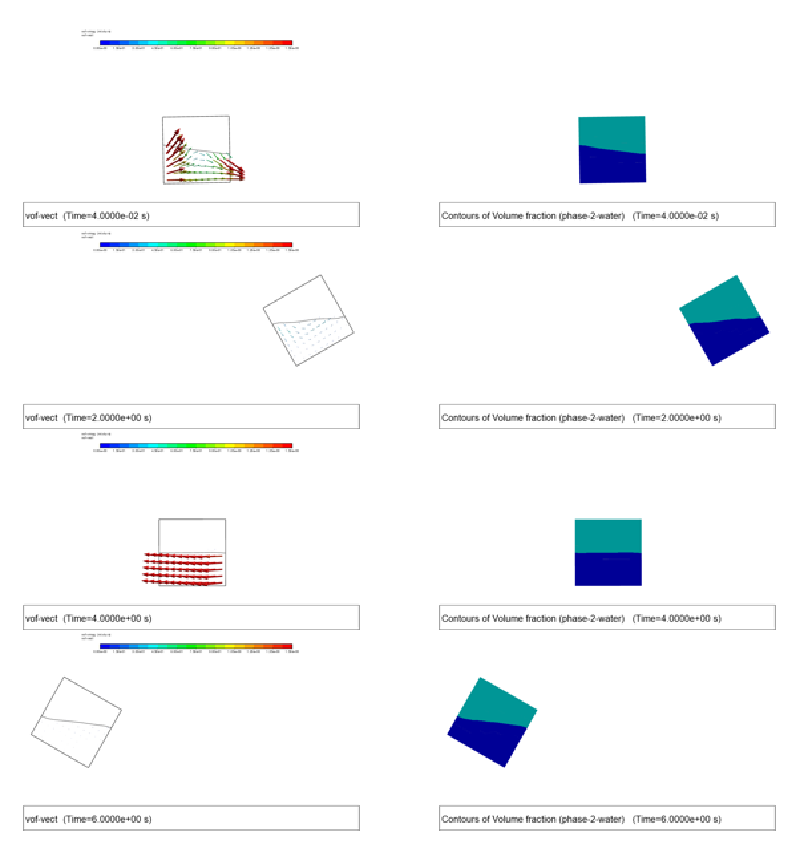 グローバル表示