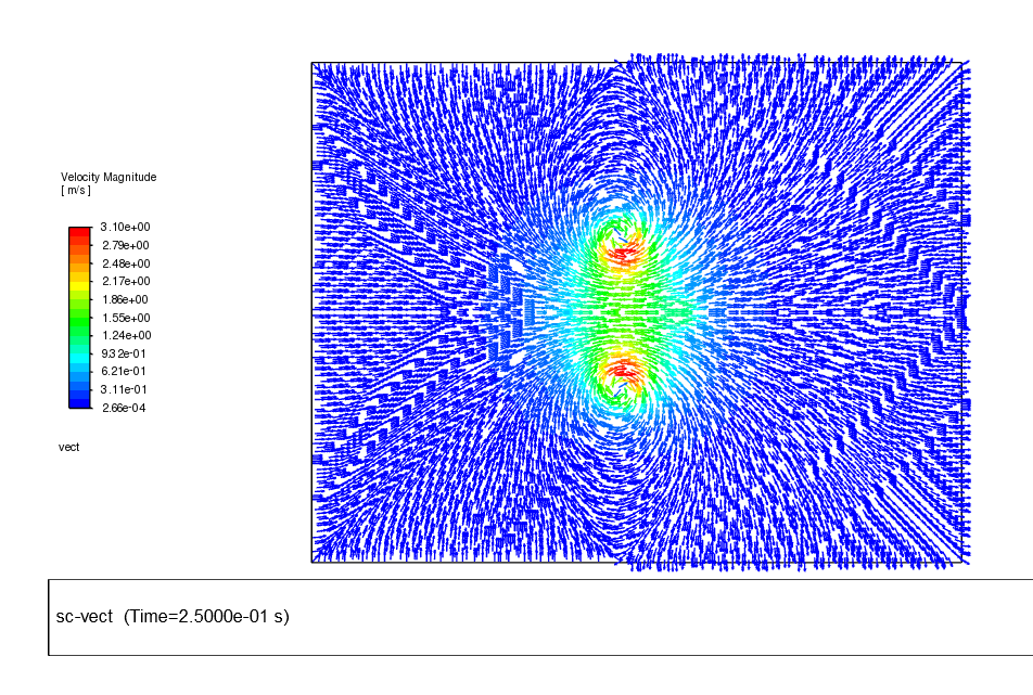 image from 渦輪の解析