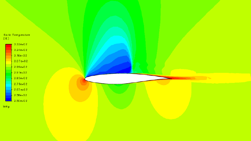 温度コンター図