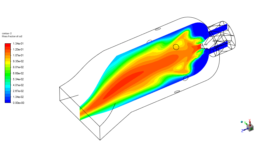 カン型燃焼器を通る反応流