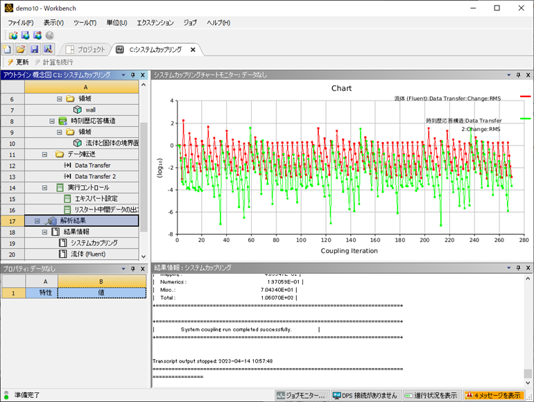 FSIカップリング計算の収束状況