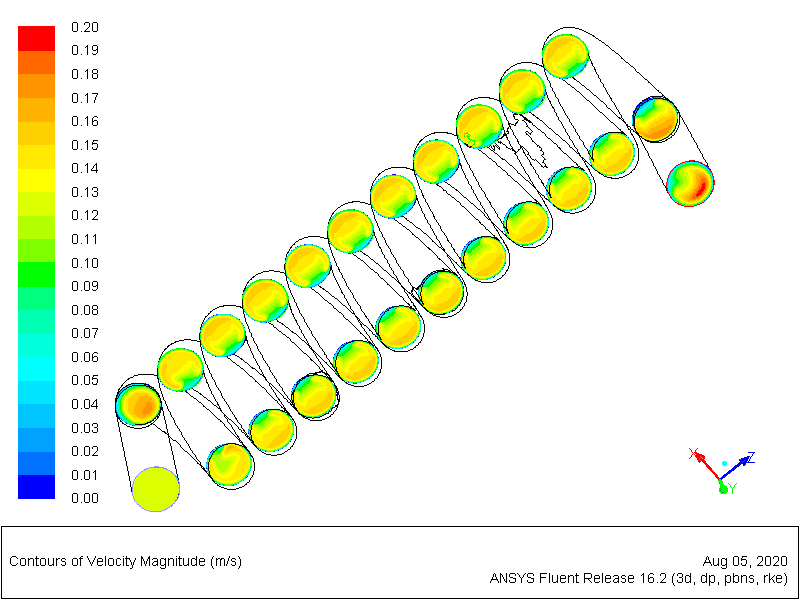 ヘリカル管内部流れ