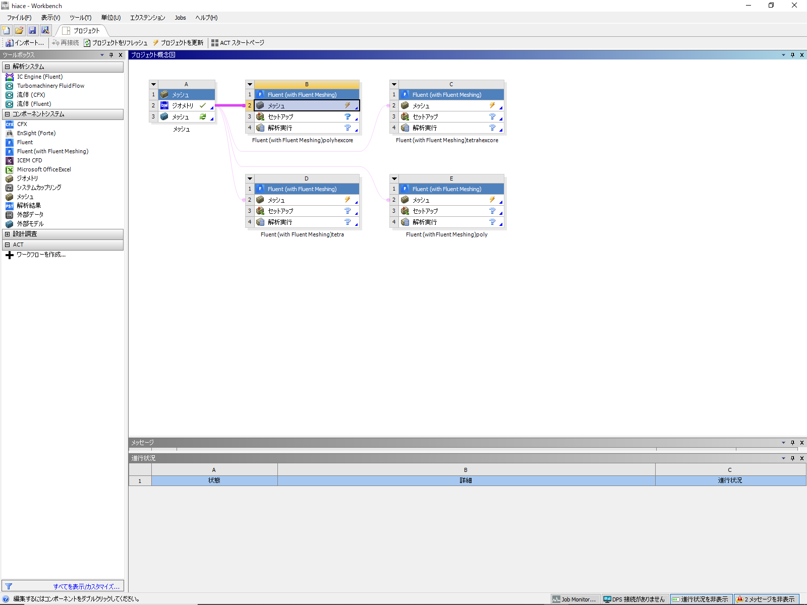 Ansys Workbench統合環境