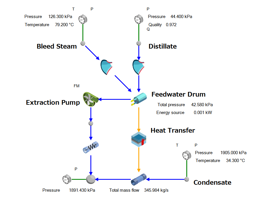  20260402-Feedwater-Network-v9