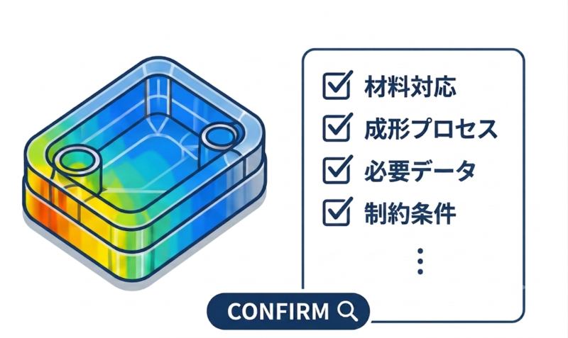 検証プロセスのフロー整理