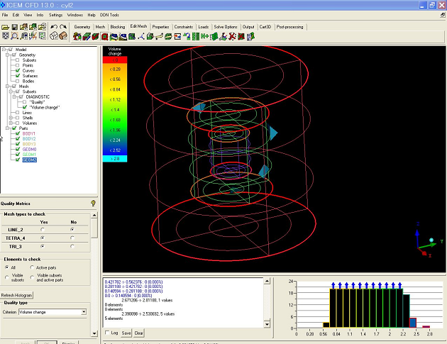 メッシュの品質チェック