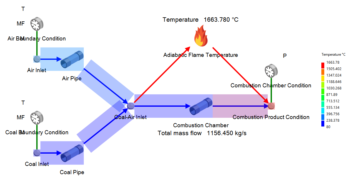  coal-boiler-network-v9.png