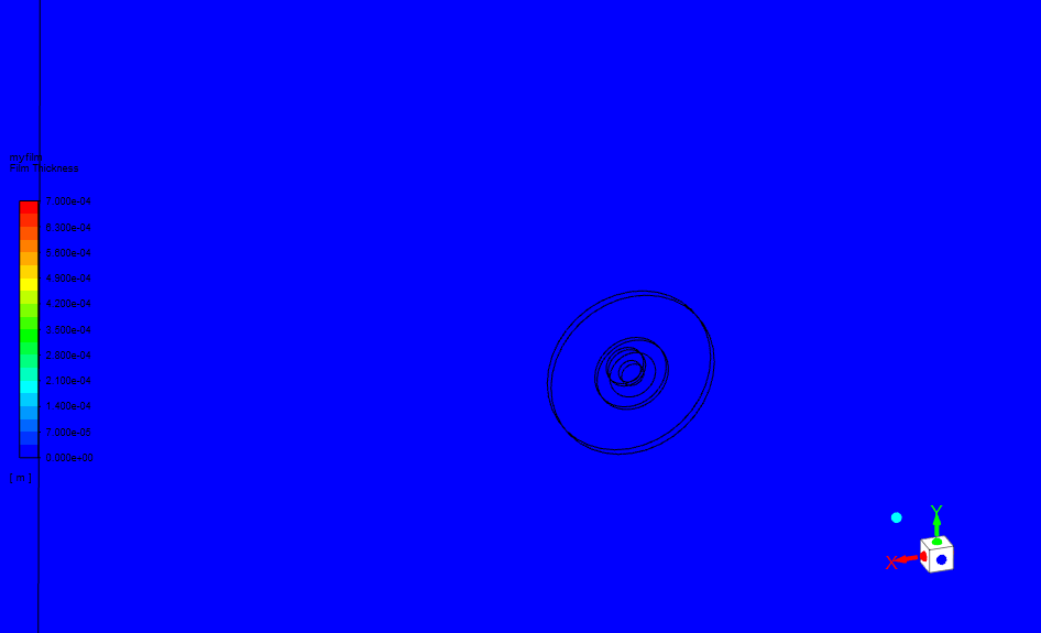 オイラー液膜モデル