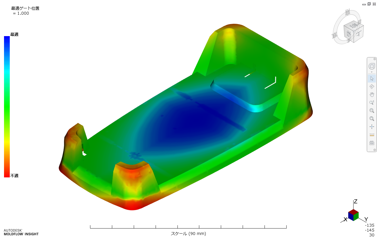 ゲート位置解析