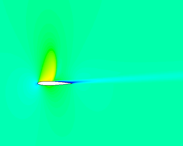 翼周りマッハ数