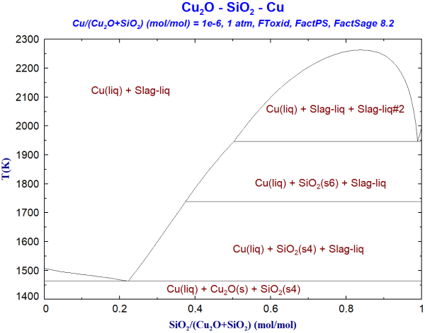 FS82-Cu2O-SiO2-Cu-FToxid.png