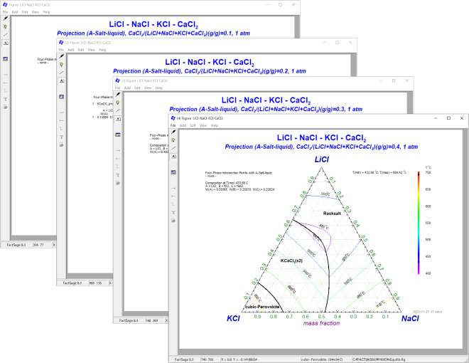 FS83-PhaseDiagram1234.png