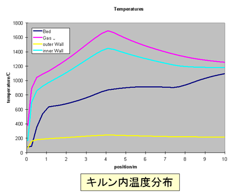 ks-result-temp.png
